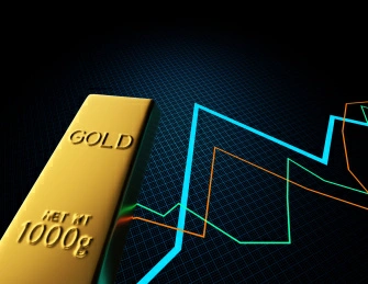 Why Is the Price of Gold Still Rising